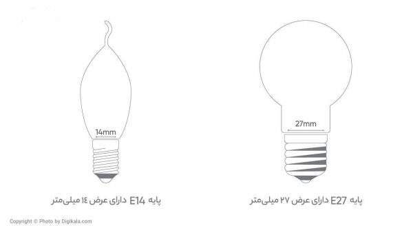 لامپ LED حبابدار فیلامنتی GF4W افراتاب